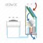 Прецизионные кондиционеры BlueBox серии Datatech EDW-FC (46.2)