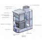 Испарительные конденсаторы WXR серии SWLB (1100)
