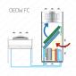 Прецизионные кондиционеры BlueBox серии Datatech EDW-FC (46.2)