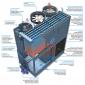 Градирни вентиляторные BAC серии FXVE (1018C-24T-ML)
